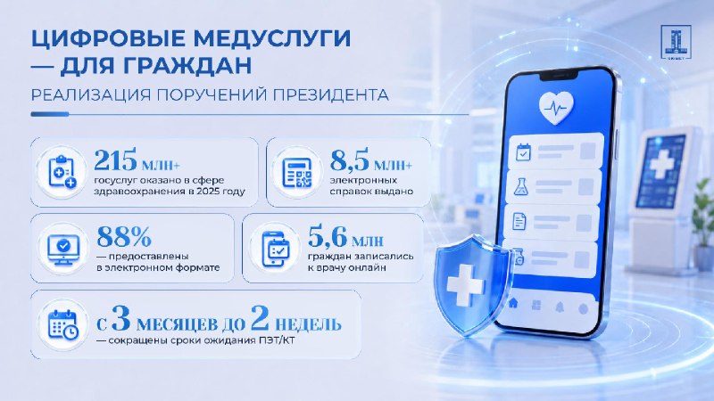 Цифровизация здравоохранения 1